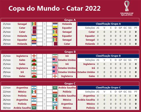 tabela da copa do mundo 2022 horários jogo do brasil